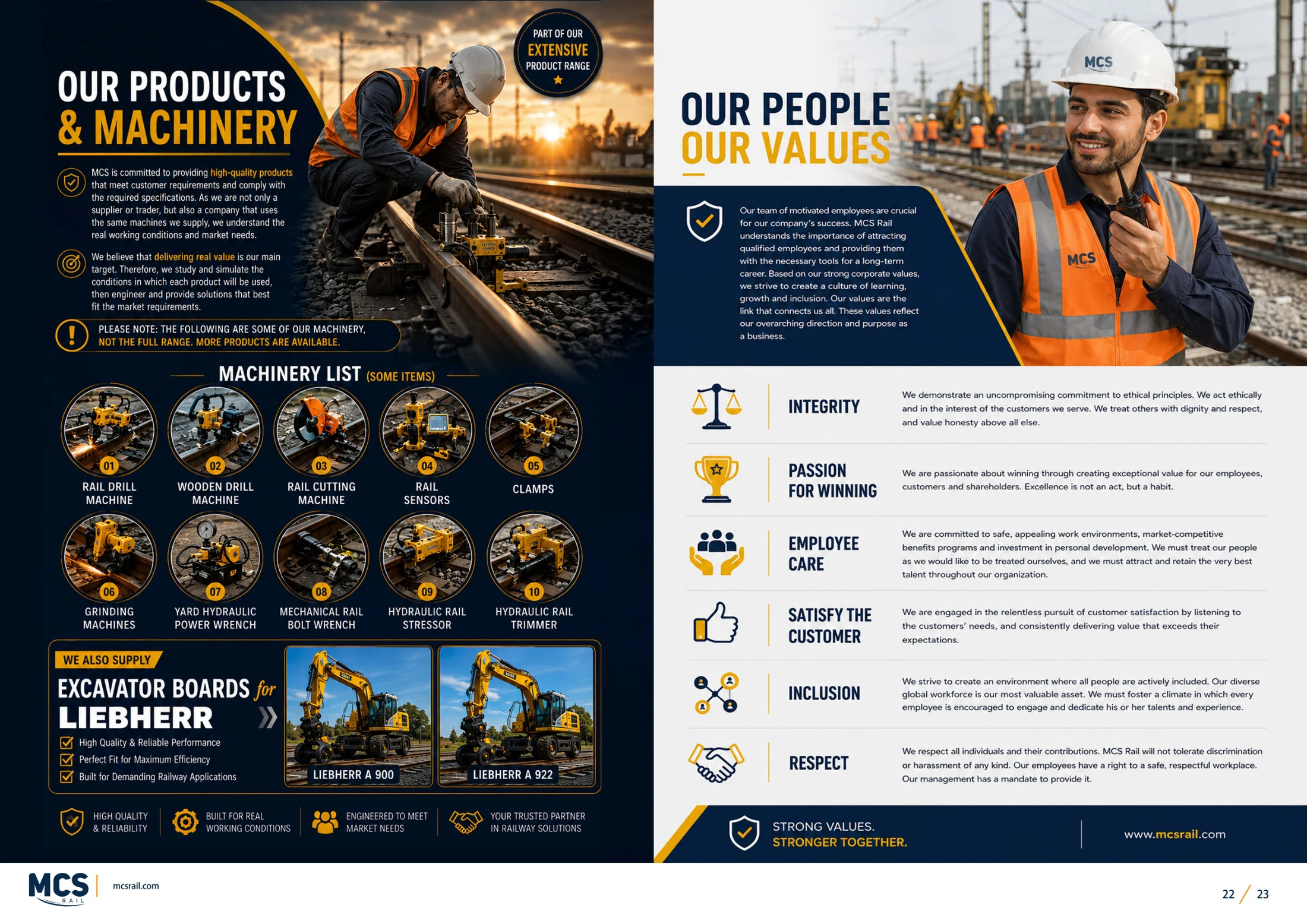 MCS Rail products and machinery